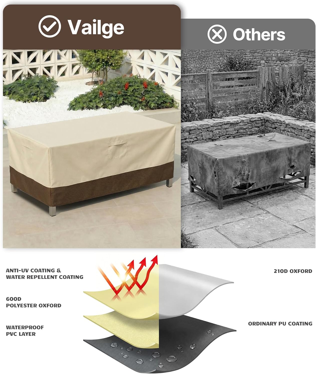 Vailge Patio Table Cover - Heavy Duty Waterproof Protection | Large Rectangular/Oval - Beige & Brown