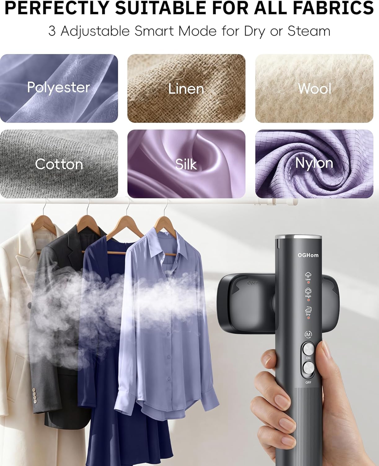 OGHom Travel Steamer & Iron - 1000W Portable Handheld Garment Wrinkle Remover | Fast 30s Heat-Up, Black