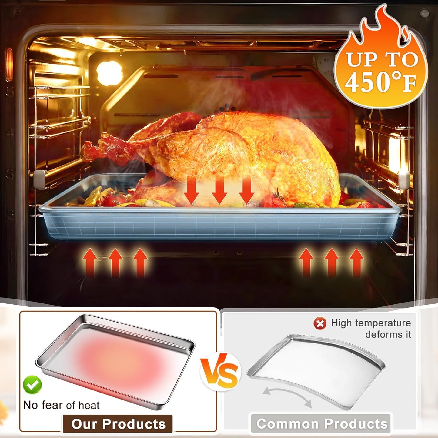 Regine Switzerland Baking Sheet Set - Commercial Grade Stainless Steel Cookie Sheets | 17.5"x13" & 15.7"x12" - Nonstick & Rust Resistant