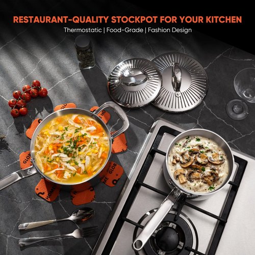 GLOBEHOME 2 Quart Saucepan with Lid, 5-Ply Stainless Steel Sauce Pan, Induction Compatible & Oven Broiler Safe to 800°F, Heavy Duty Sauce Pot for Even Heating, Dishwasher Safe