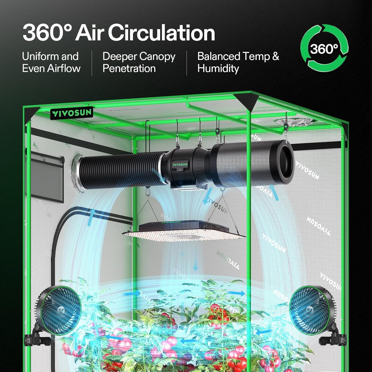 VIVOSUN AeroLight A100 LED Grow Light - Tunable Spectrum, 100W with Integrated Fan | App Compatible