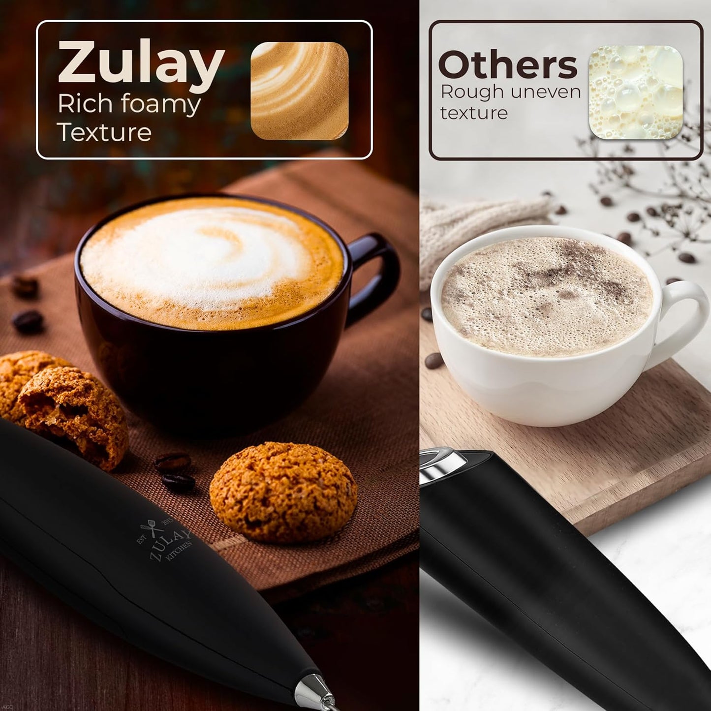 Zulay Kitchen Tornado Triple Whisk Milk Frother - Handheld Foam Maker for Coffee & Lattes | Alpha Black, 4 Duracell Batteries Included