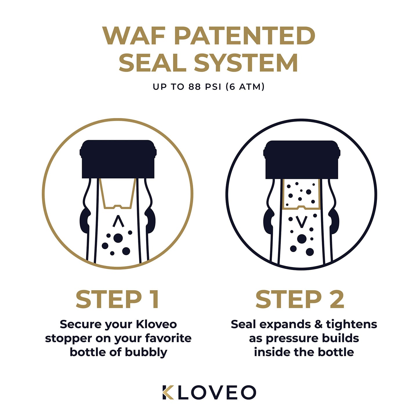 KLOVEO Champagne Stoppers - Patented Seal - Made in Italy - Professional Grade WAF Champagne Bottle Stopper - Prosecco, Cava, and Sparkling Wine Bottle Stopper