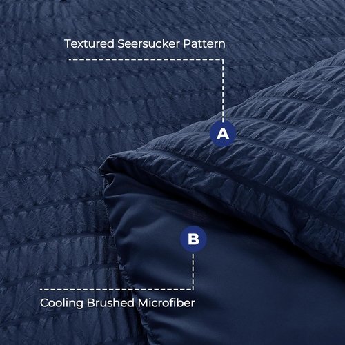 HYMOKEGE Twin Comforter Set - Navy Blue Seersucker 5-Piece Luxury Bedding Set | All-Season Comfort