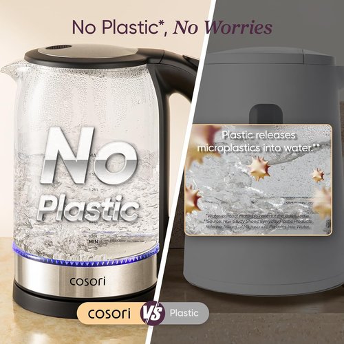 Cosori Electric Kettle - 1.7L Borosilicate Glass Tea Kettle | No Plastic Contact & Auto Shut Off, Black