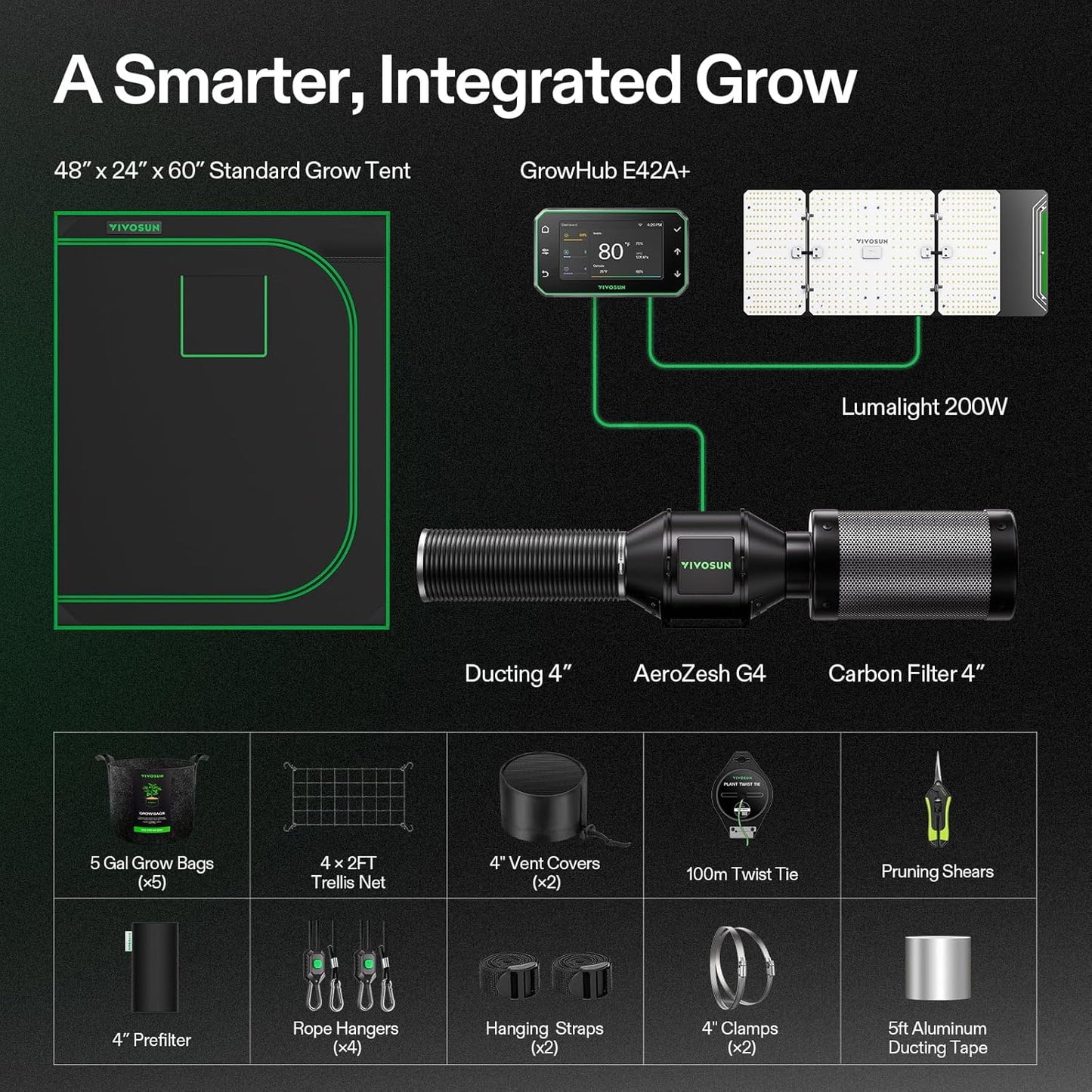 VIVOSUN Smart Grow Tent Kit - WiFi-Integrated 2-Plant System with Full Spectrum LED Light | 4x2ft Size