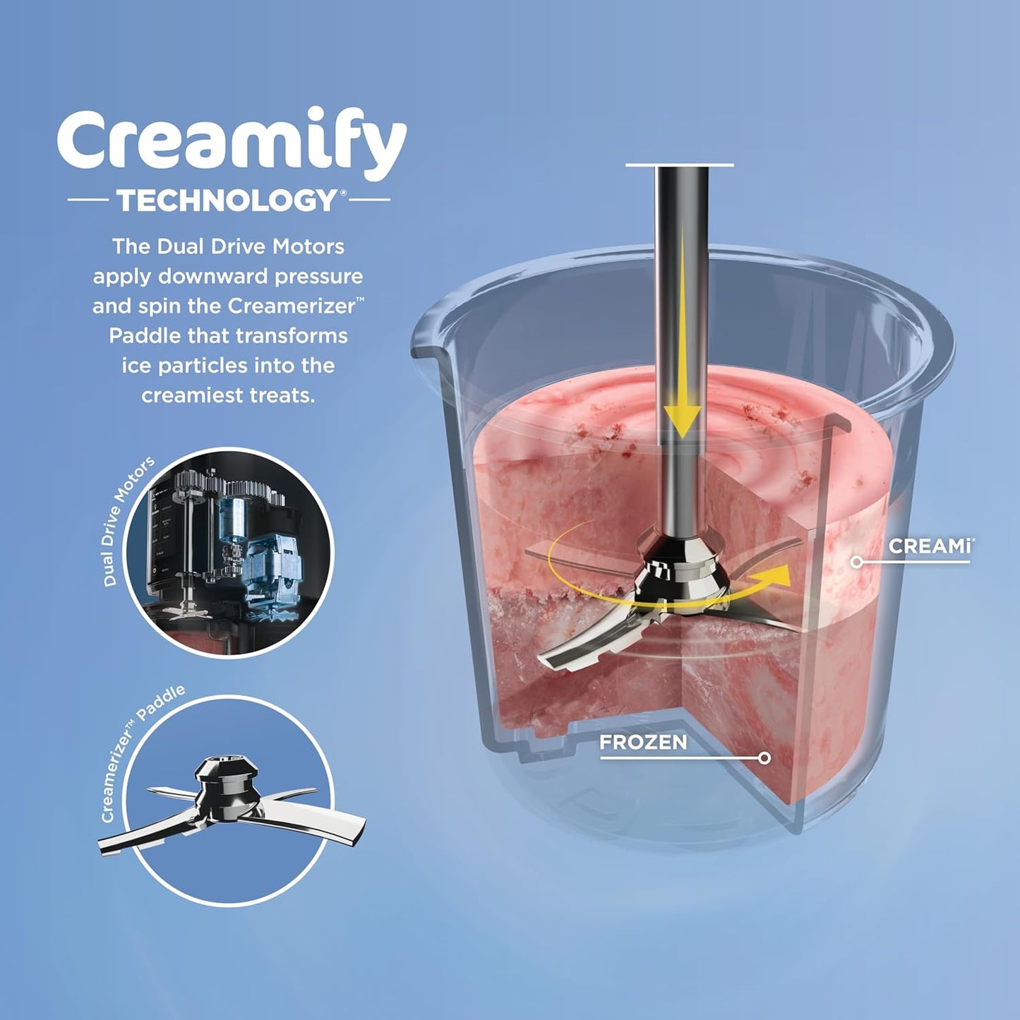Ninja NC301 CREAMi Ice Cream Maker - Create Gelato, Milkshakes & Sorbet | 7 One-Touch Programs, Compact Size, Silver