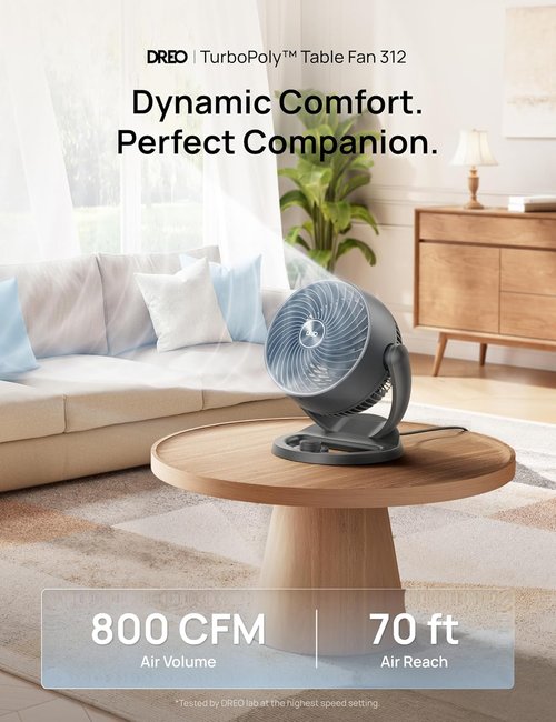 DREO 12-Inch Desk Fan - Powerful Air Circulator with 70ft Airflow & 120° Tilt | Ultra-Quiet 25dB, 3 Speeds