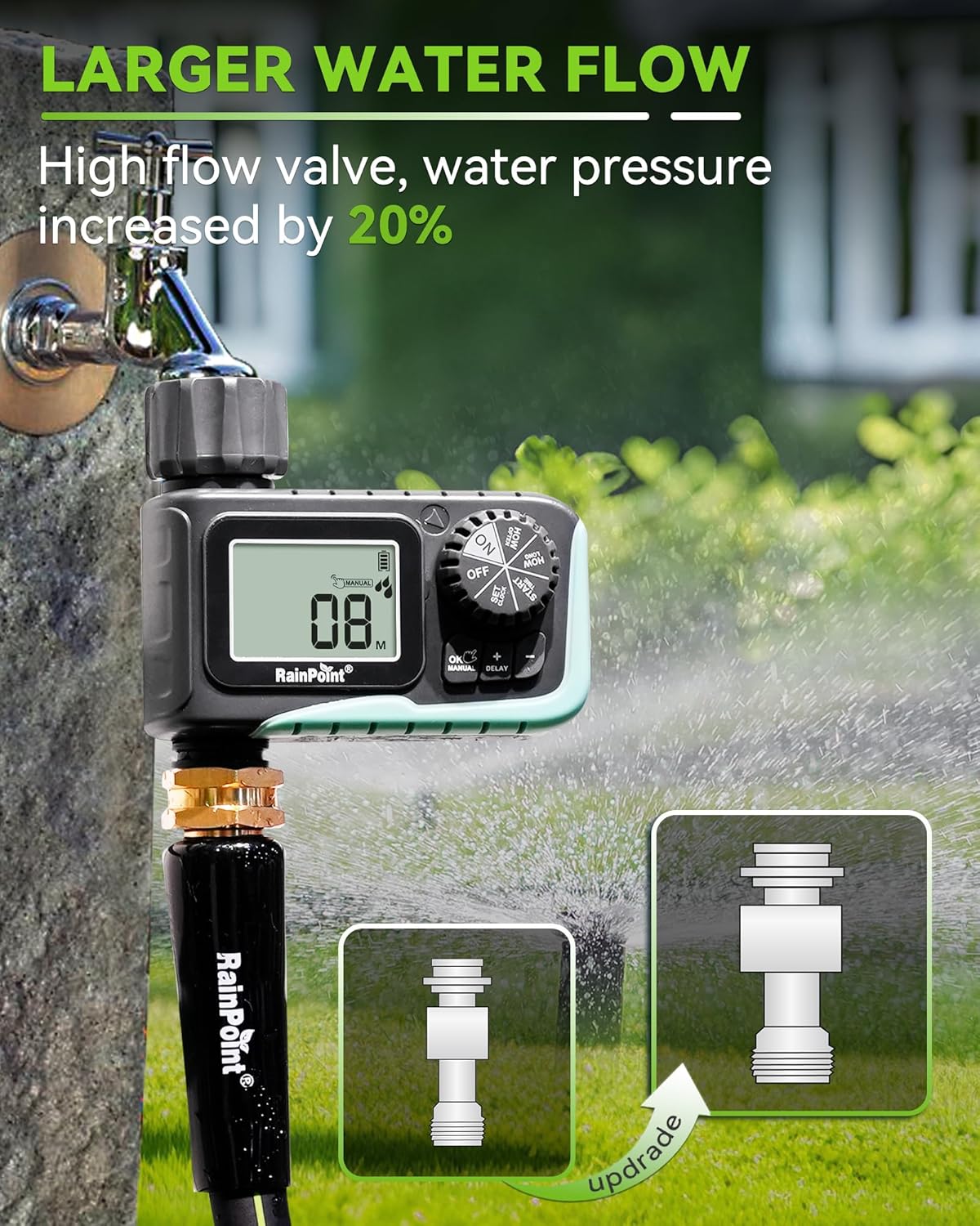 RAINPOINT Sprinkler Timer - Programmable Water Timer for Garden Hose | Digital Irrigation System for Lawn & Yard