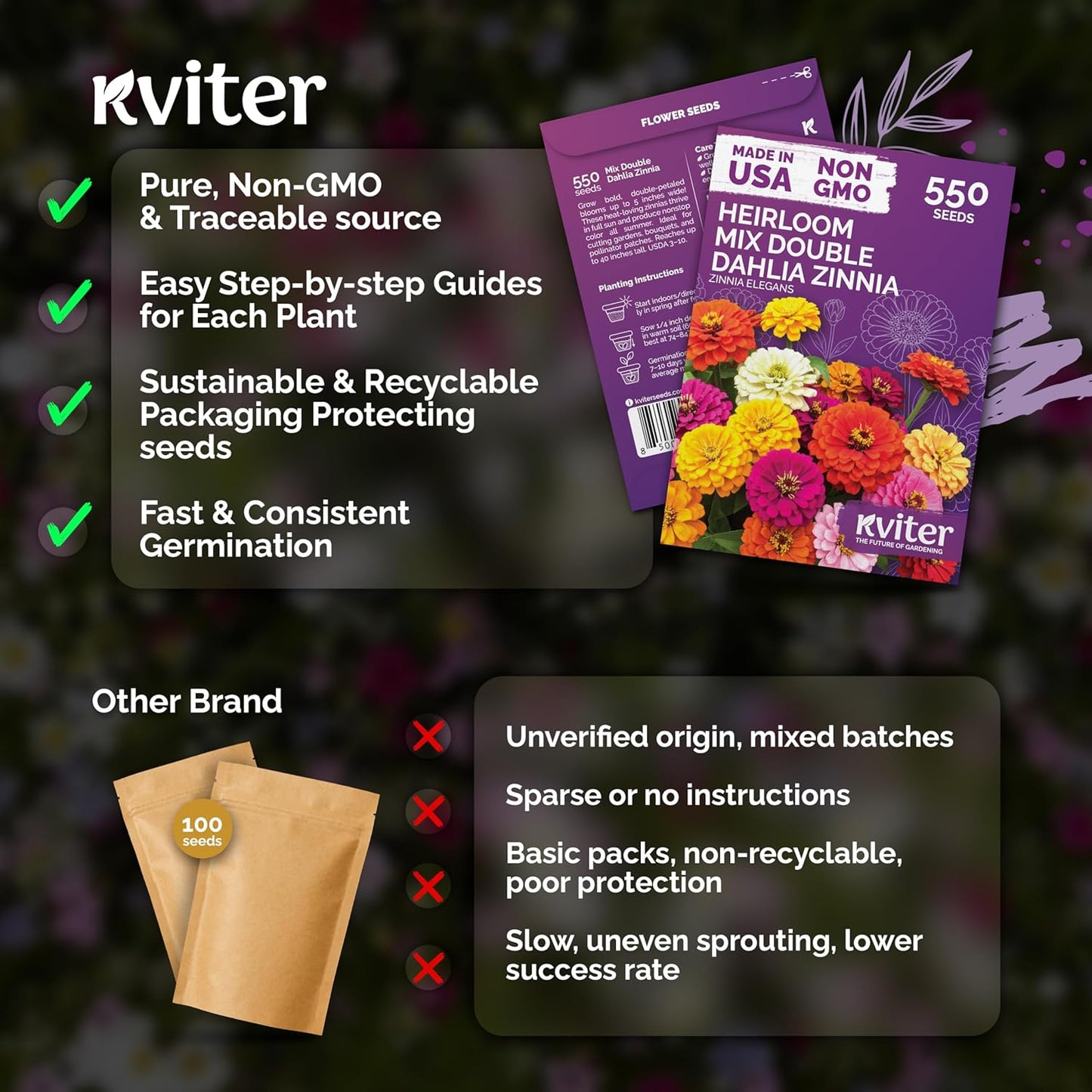 KVITER 550 Dahlia Zinnia Seeds - Non-GMO Heirloom Double Blooms for Garden & Cut Flowers | 2026 Mix