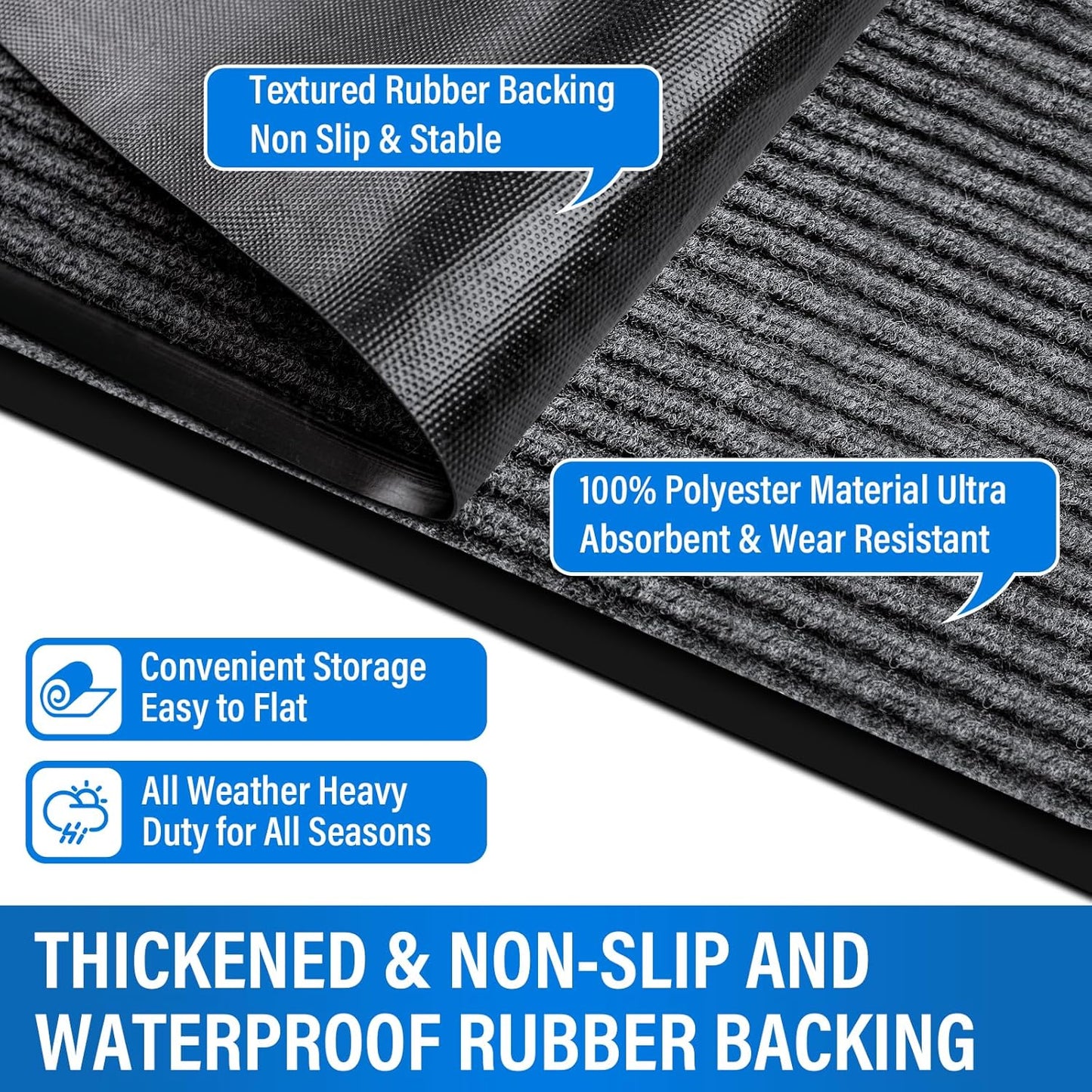 Regine Switzerland Durable 3' X 5' Front Door Mat - Heavy Duty Non-Slip Entryway Mat for Indoor & Outdoor Use