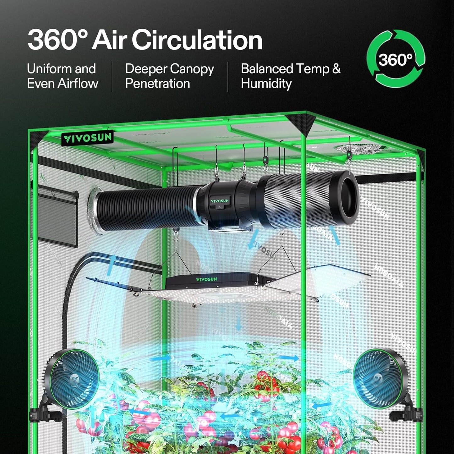 VIVOSUN LED Grow Light - 200W AeroLight Wing with Integrated Fan & GrowHub Controller | 3x3/4x4 Coverage