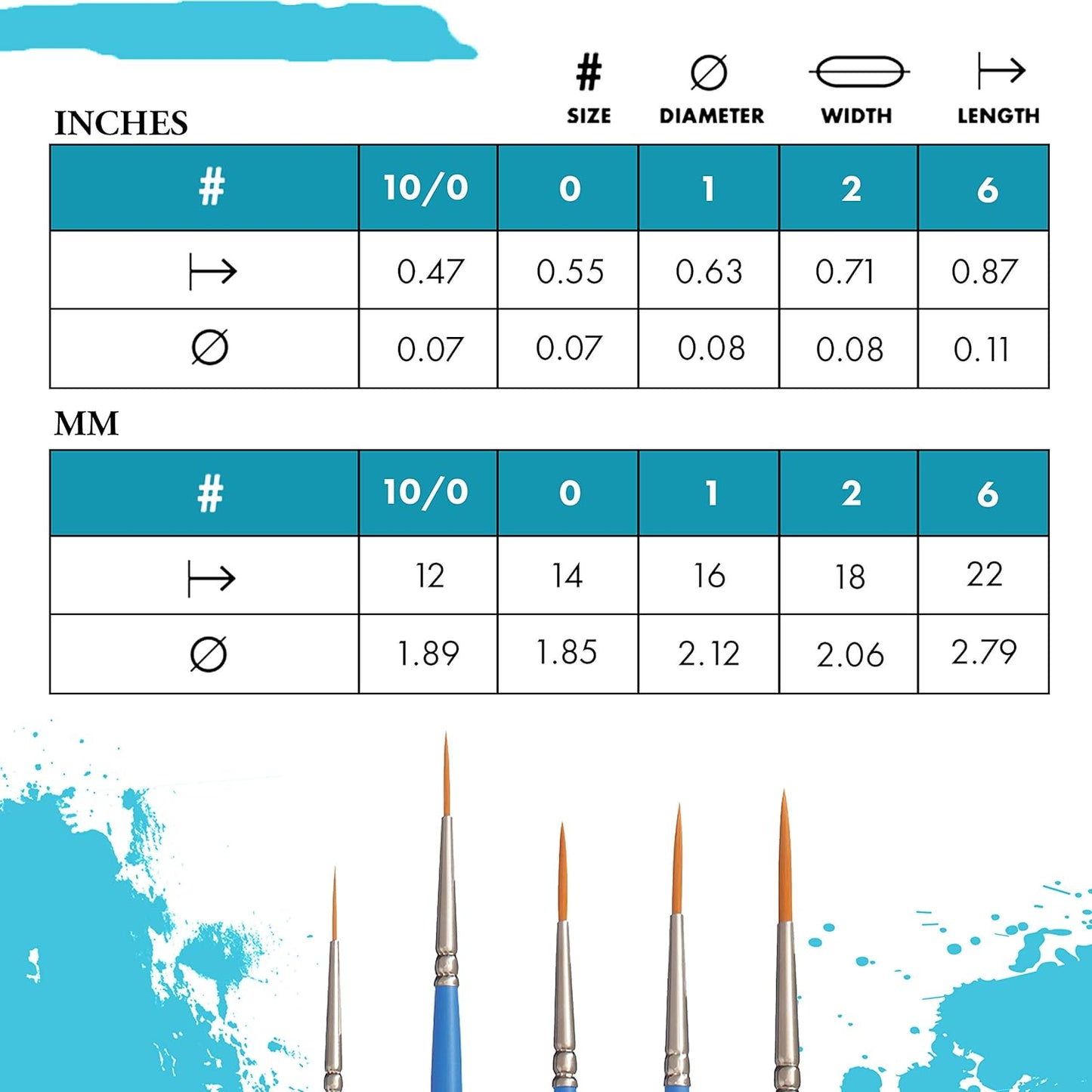 Princeton Select Artiste 3750 Paint Brush - Versatile Liner for Acrylic, Watercolor & Oil - Size 0