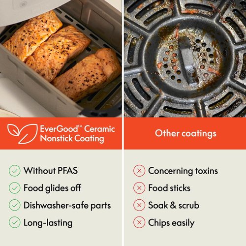 Bella 4 Qt TriZone Air Fryer - EverGood™ Ceramic Nonstick Coating, Dual Basket Design, Digital Touchscreen | 1200 Watt, Surf Color