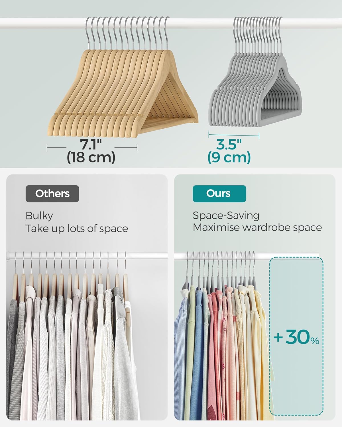 SONGMICS Velvet Baby Kids Hangers - Space-Saving Non-Slip Design with 360° Swivel Hooks | 50 Pack, Dove Gray