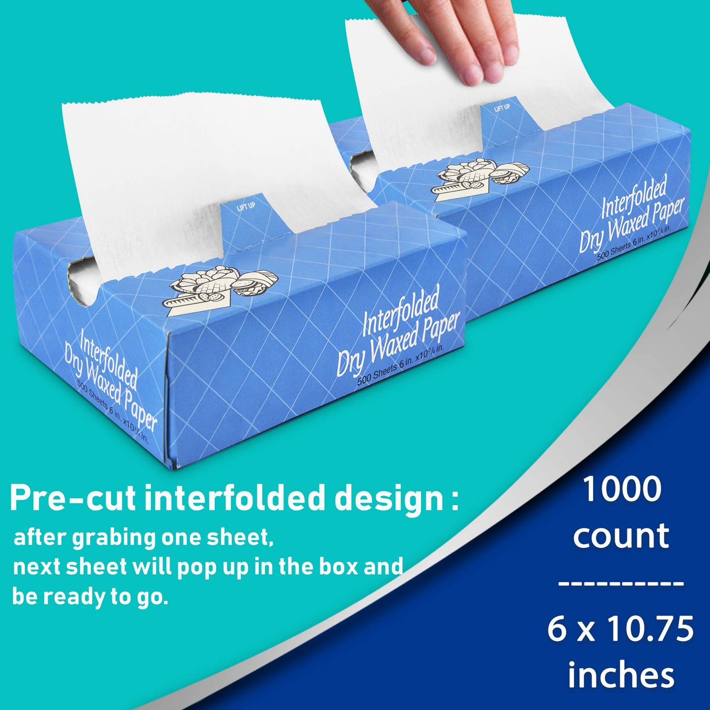 Fit Meal Prep 1000 Sheets 6 x 10.75” Dry Wax Paper Sheets for Food, Greaseproof Sandwich Wrapping, Interfolded Deli Wax Paper for Fries, Burgers, Food Basket, Made in USA