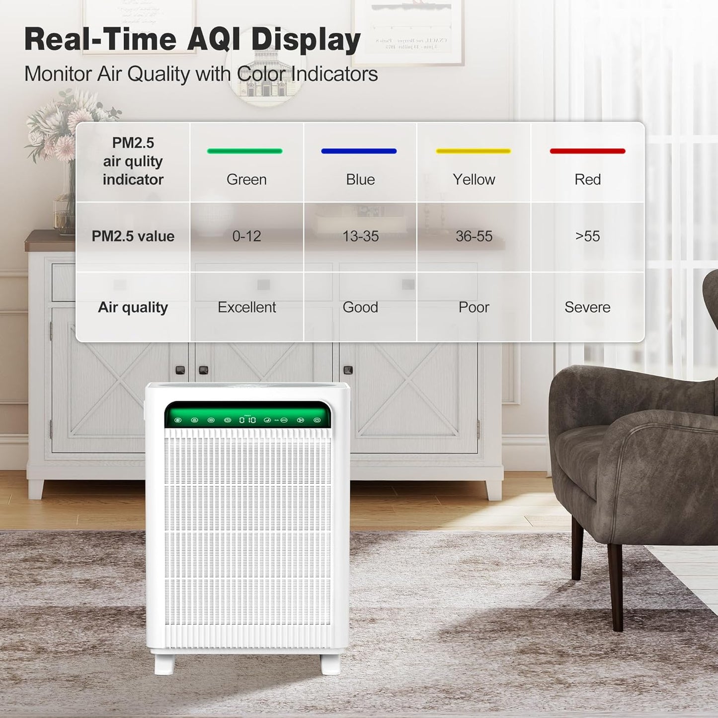 KNKA Air Purifier - HEPA Air Cleaner for Large Rooms Up to 1,695 Ft² | Washable Pre-Filter, Eco & Sleep Modes