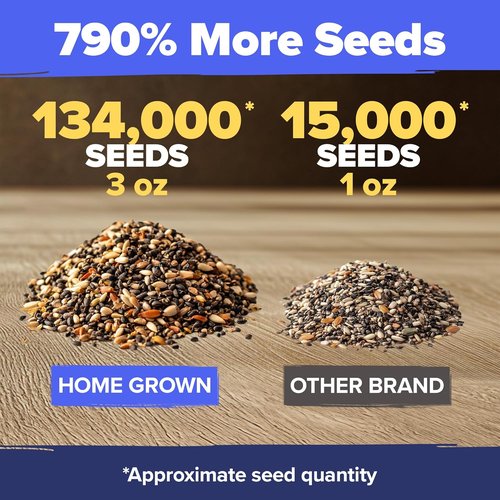 Home Grown Premium Wildflower Seeds - 134,000+ Non-GMO Native Seeds for Butterfly Gardens | 23 Varieties (3oz)
