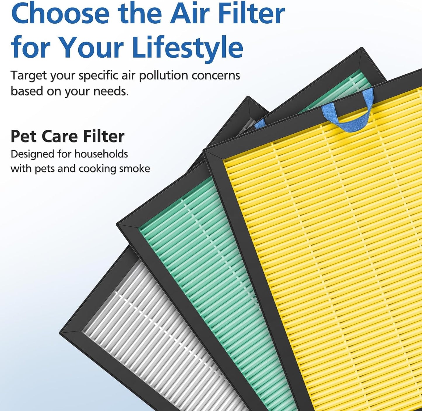 Levoit Vital 100S Air Purifier Replacement Filter - 3-in-1 HEPA & Activated Carbon - 2 Pack, Yellow