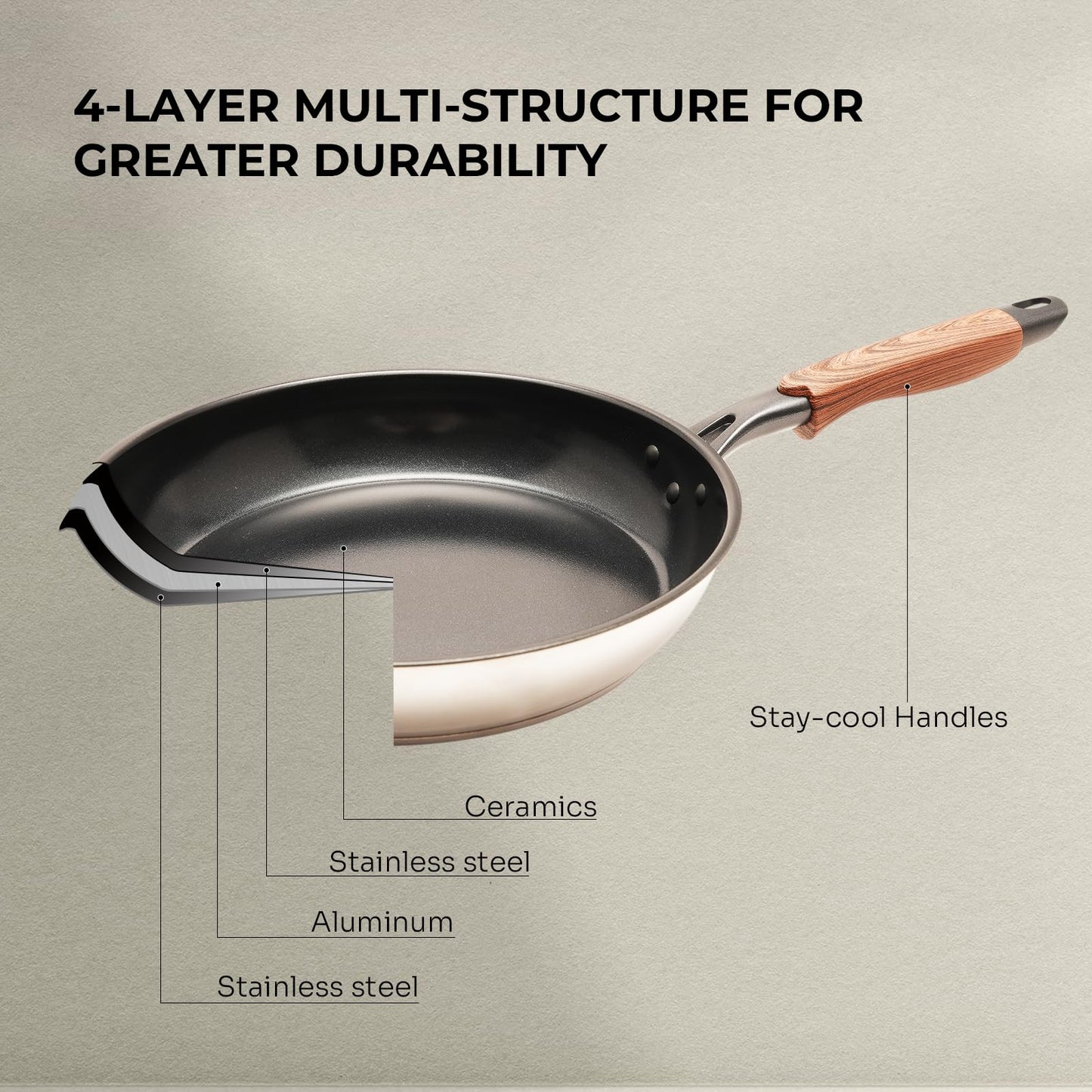ZHANG XIAO QUAN SINCE 1628 Die-Cast Aluminum Nonstick Frying Pan 10 Inches with Non-Toxic Coating, Skillet with Bakelite Wood Grain Handle, Even Heating Cookware, PFOA/PFOS Free, Black