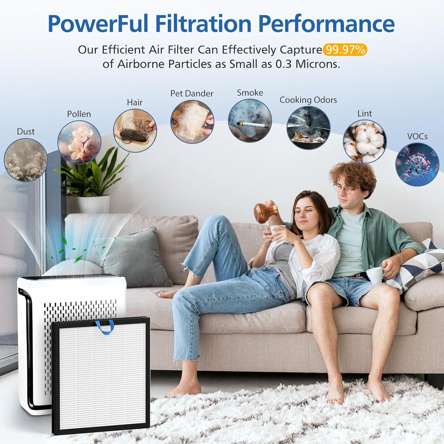 LEVOIT Vital 100S Replacement Filter - 3-in-1 High-Efficiency Activated Carbon | Compatible with Vital 100S & 100S-P, White