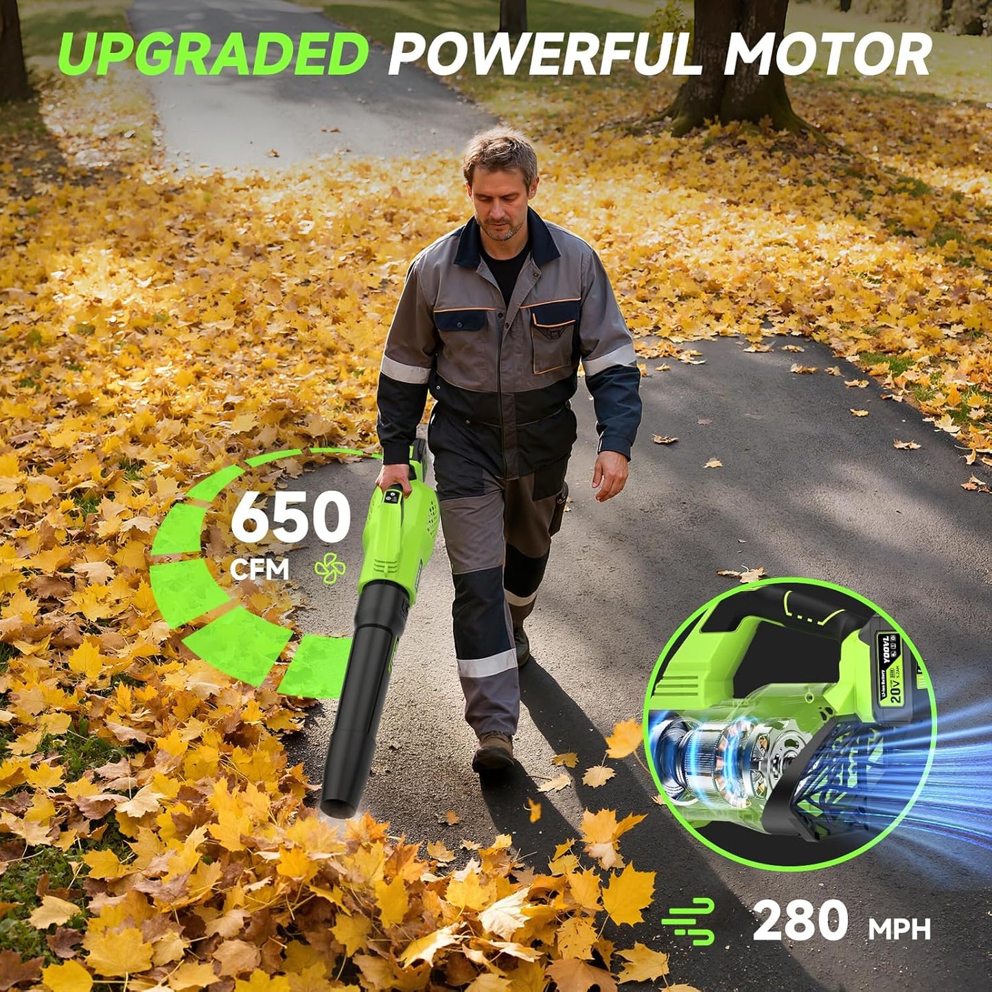 Skiennix Cordless Leaf Blower - 650CFM Power with 2 x 5.2Ah Batteries & Charger | 3 Speed Modes, Adjustable Strap