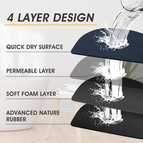 ACCUMTEK Toilet Rugs, Ultra Thin Absorbent Contour Bathroom Rugs for Toilet, Dry Quickly, Machine Washable, Upgrade Backing Non-Slip Bath Mat, Dark Blue/Solid/U-Shaped 24"x20"