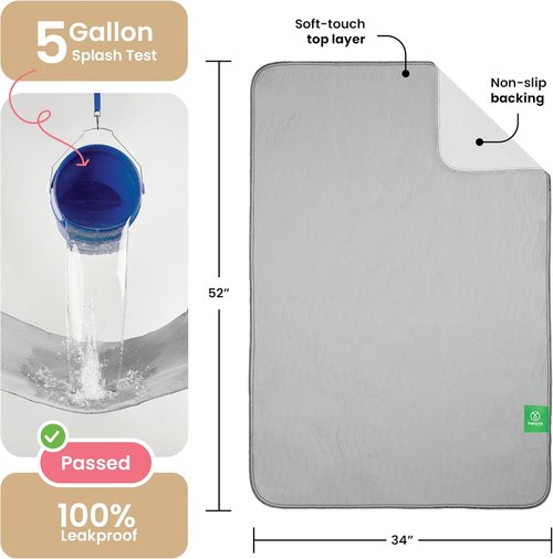 IMPROVIA® Washable Underpads - Heavy Absorbency Reusable Bedwetting Pads 34" x 52" | Waterproof Gray & White