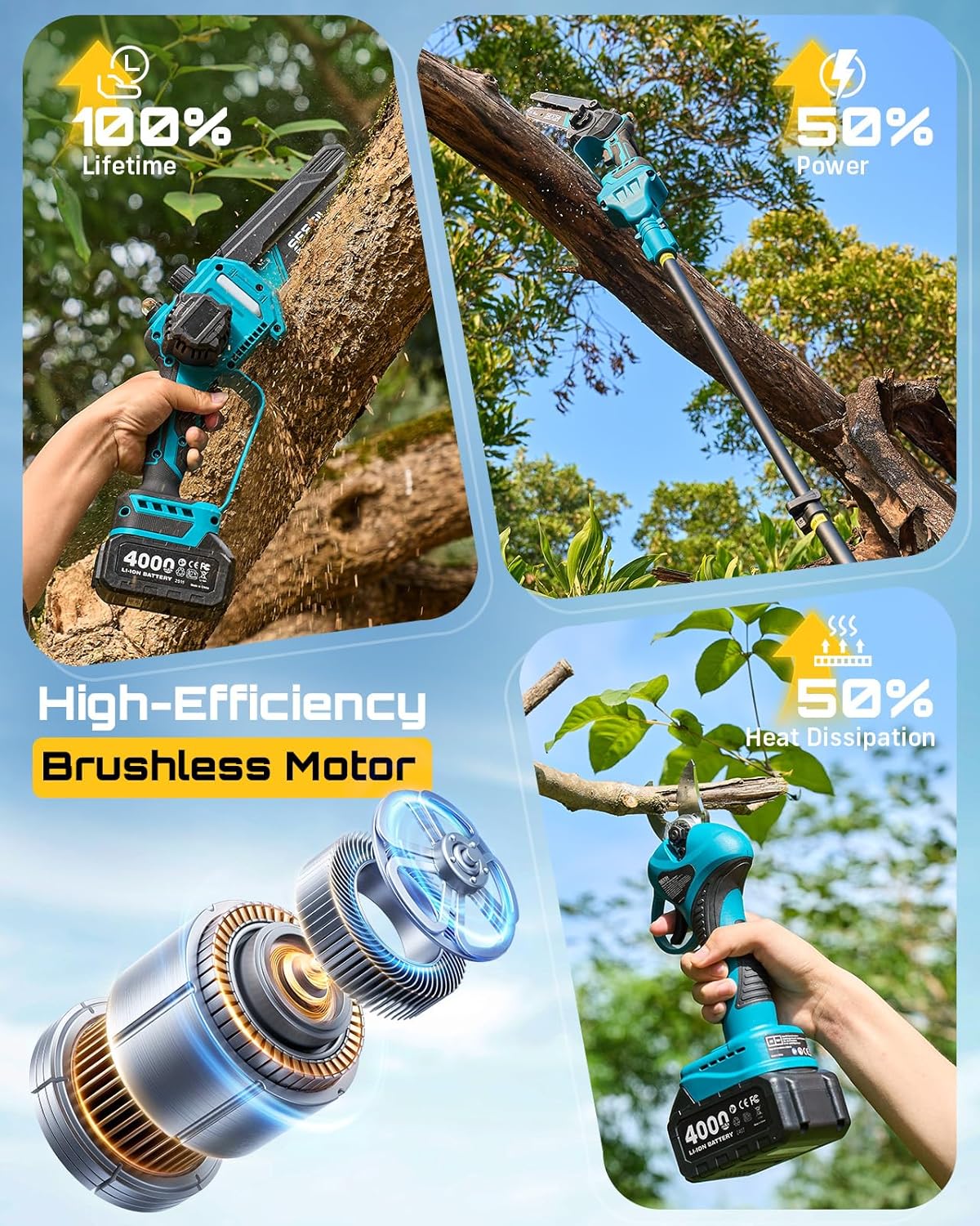 SEESII 4-in-1 Pole Saw & Pruning Shears Kit - 6-Inch Mini Chainsaw for Tree Trimming | Battery Powered with 2 x 4000mAh Batteries