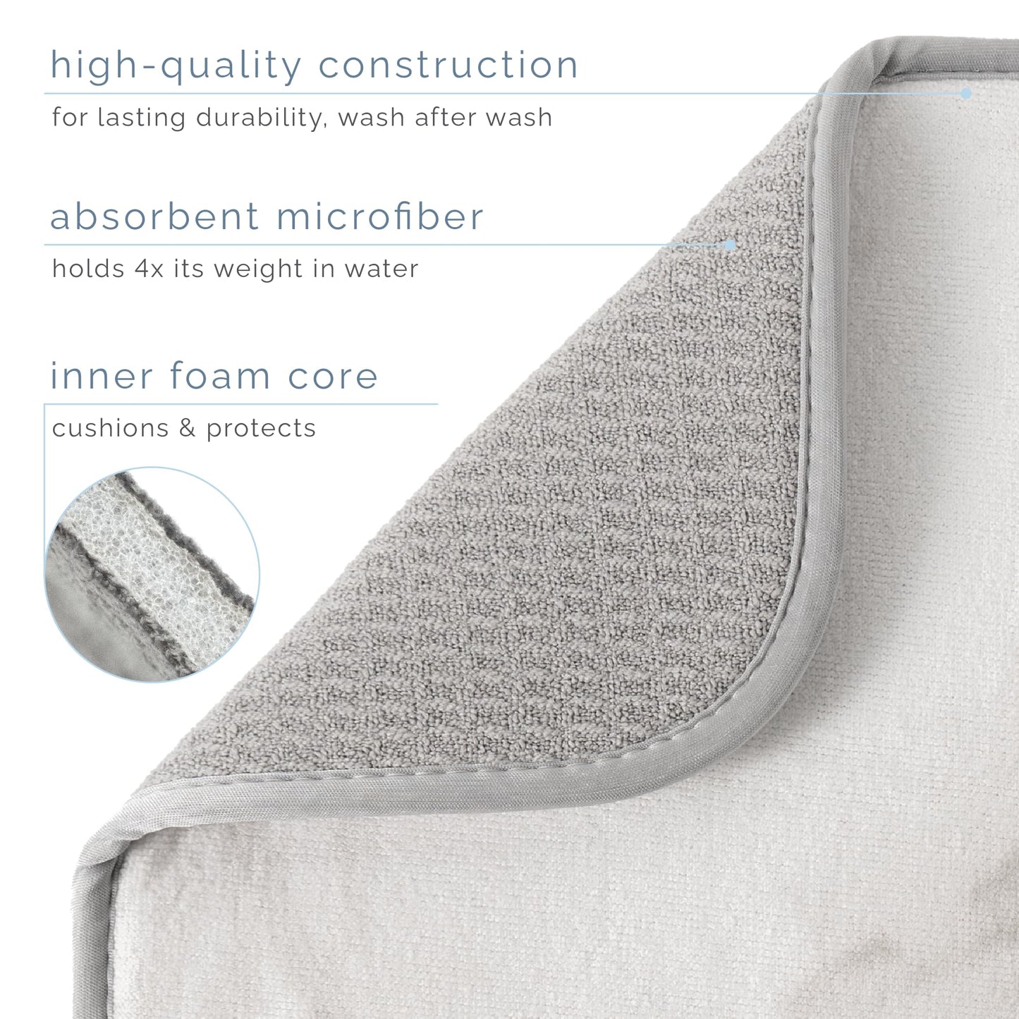 S&T INC. Dish Drying Mat, 16” x 18”, Absorbent Microfiber Kitchen Counter Mat, Dish Drying Pad for Dishes, Utensils, Pots and Pans, Large, Grey Stone