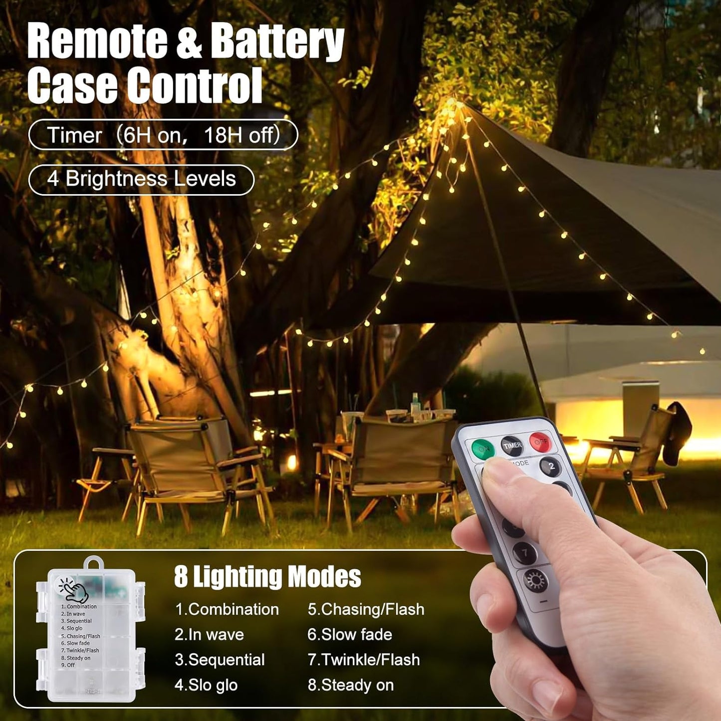 Minetom 21FT Battery Operated String Lights - 60 LED Waterproof Globe Fairy Lights with Remote | Warm White for Indoor & Outdoor Decor