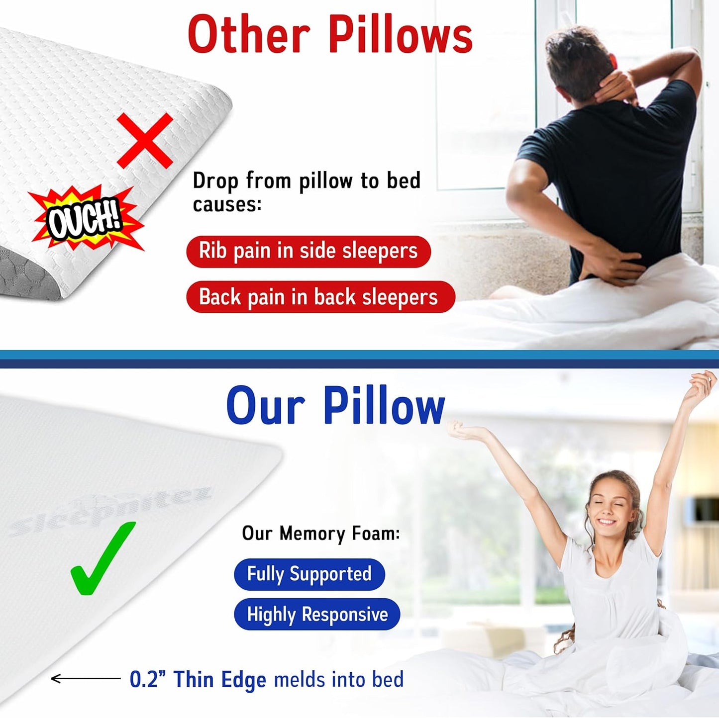 Sleepnitez Bed Wedge Pillow - Memory Foam for Acid Reflux, Snoring & Sleep Apnea | 8" Height, Luxurious Comfort