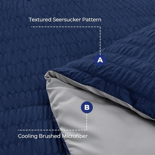 HYMOKEGE California King Comforter Set - Luxury 7-Piece All-Season Bedding in Navy Blue & Light Grey