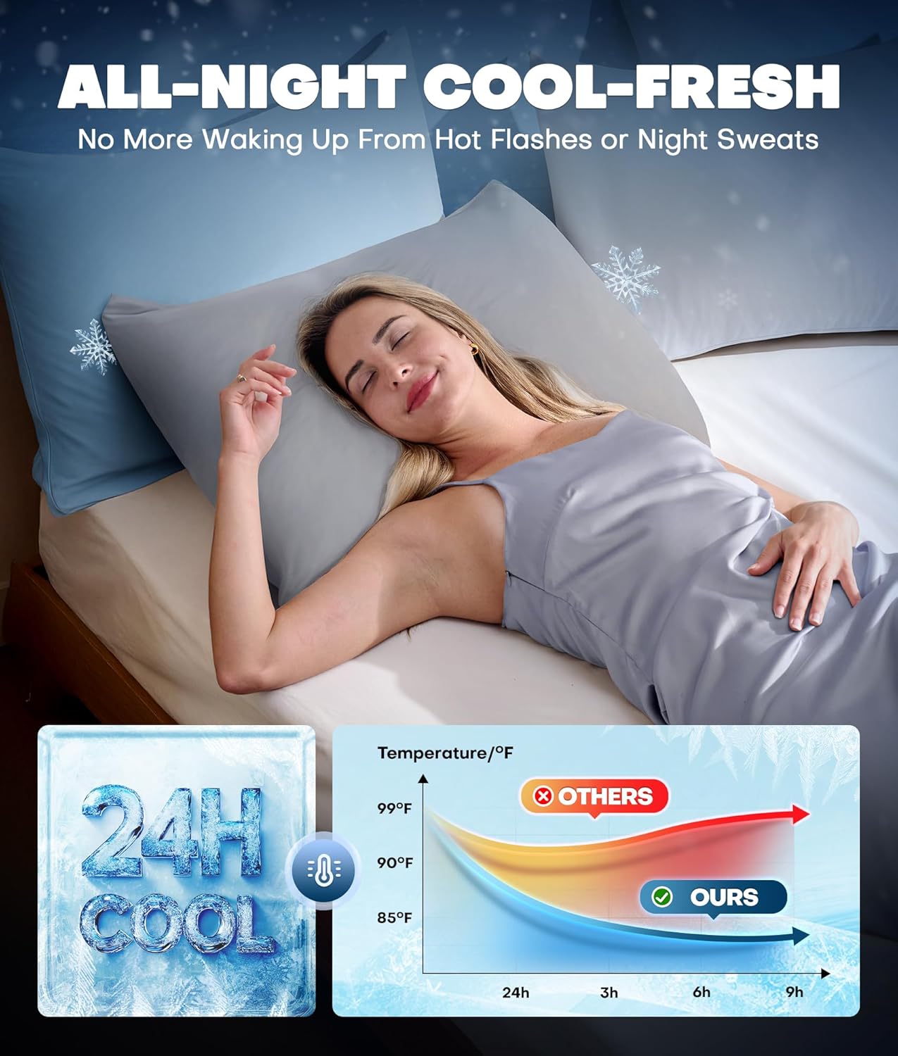 Skiennix Ultra-Chill Cooling Pillowcase Set - Softer Than Silk, Breathable Bed Covers for Hair & Skin | Light Gray, Standard Size