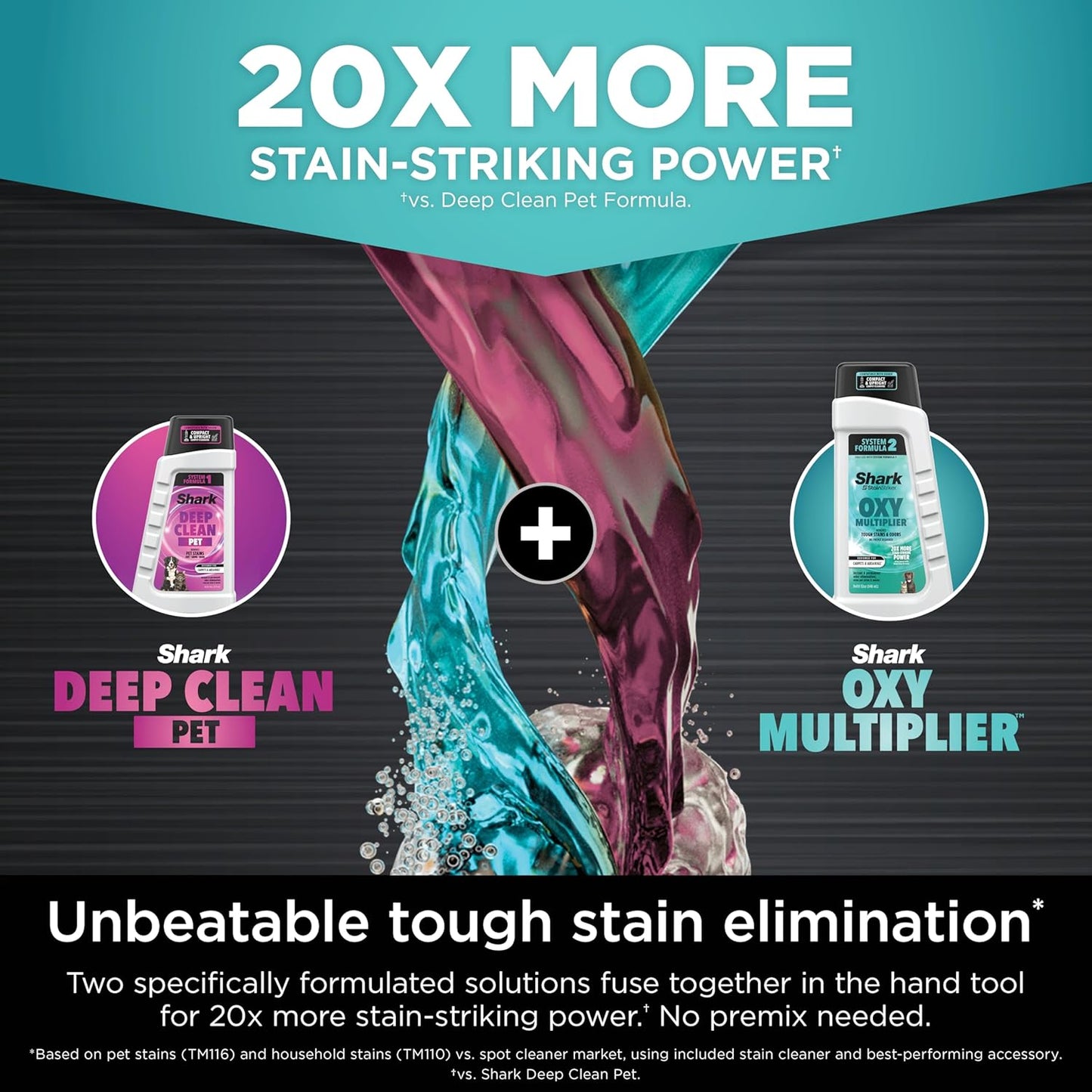 Shark StainStriker HairPro Portable Carpet Cleaner - Self-Cleaning with Pet Hair Tools & Solutions | Copper, 4 Cleaning Tools
