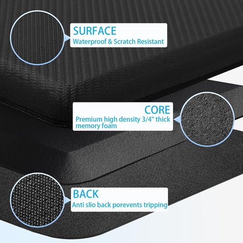 Artnice Kitchen Mats for Floor, 3/4 Inch Thick Anti Fatigue Mats for Kitchen Floor, Non-Slip Standing Desk Mat, Waterproof Cushioned Kitchen Rugs for Home, Office, Sink, Laundry (17.3" x 28")
