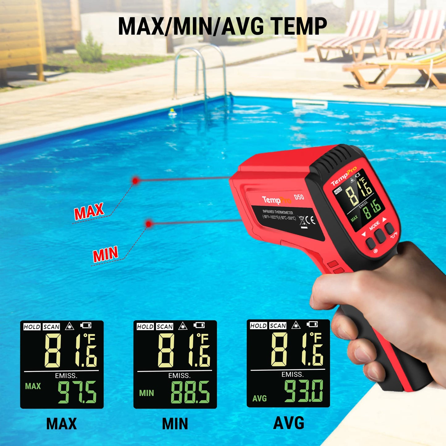 TempPro D50 Dual Laser Infrared Thermometer Gun for Cooking with Adjustable Emissivity & MAX/MIN/AVG Display, Laser Thermometer Gun for Cooking Industrial Use (NOT for Human)