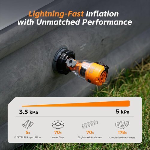 FLEXTAILGEAR Max Pump 3 - Portable 5Kpa Air Pump for Inflatables | 500L/min with Camping Light