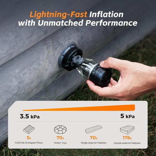 FLEXTAILGEAR Max Pump 3 - Portable 5Kpa Electric Air Pump with Camping Light | 500L/min for Inflatables