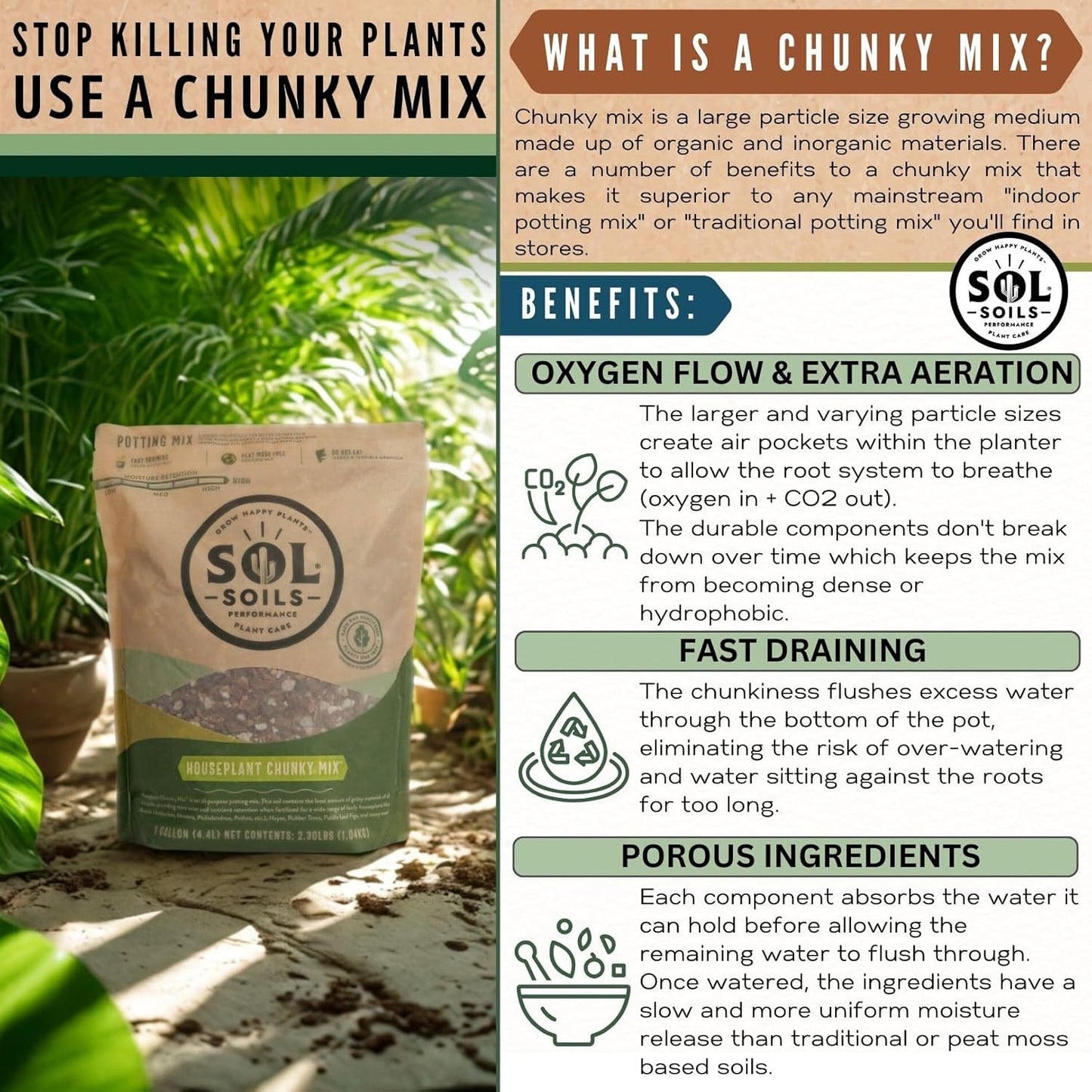 Sol Soils Chunky Houseplant Mix - Fast Draining Indoor Plant Soil with Coco Coir, Perlite & Pumice | 2 Quart