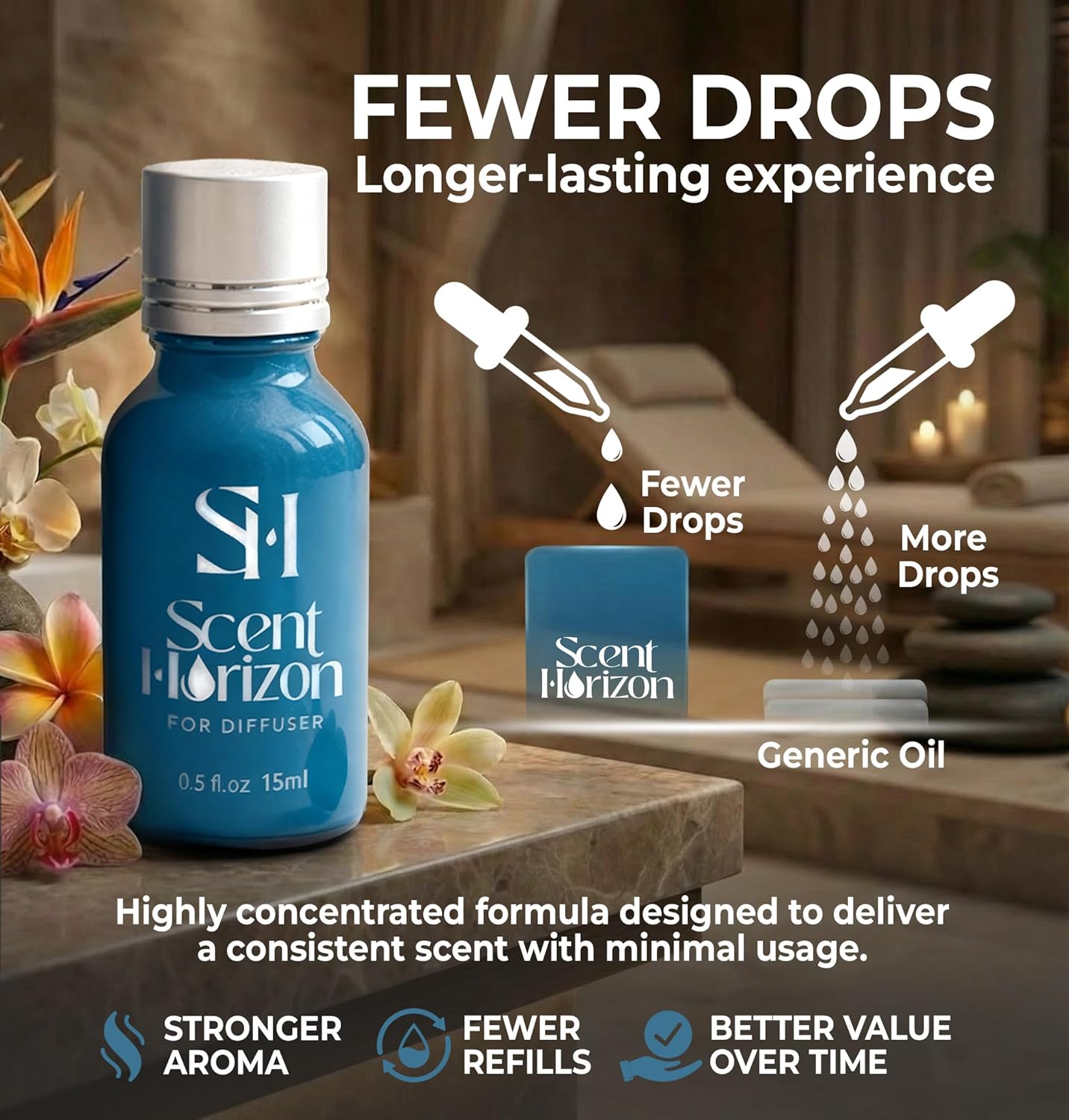 Royal Cashmere RC Hotel Diffuser Oil - 5-Star Luxury Fragrance | 0.5 Fl Oz (15 ml) for Ultrasonic & Waterless Diffusers