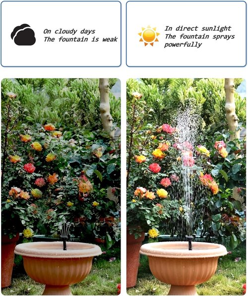 Biling Solar Fountain - Outdoor Water Pump with Solar Panel Kit for Bird Baths & Small Ponds