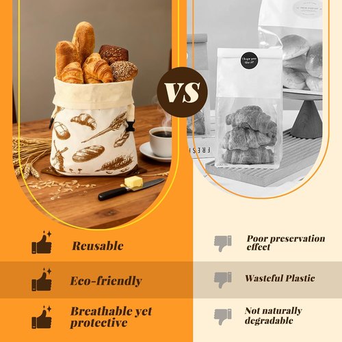 Beeswax Bread Bags - 2 Pack Reusable Organic Cotton Storage for Sourdough & Bakery Bread