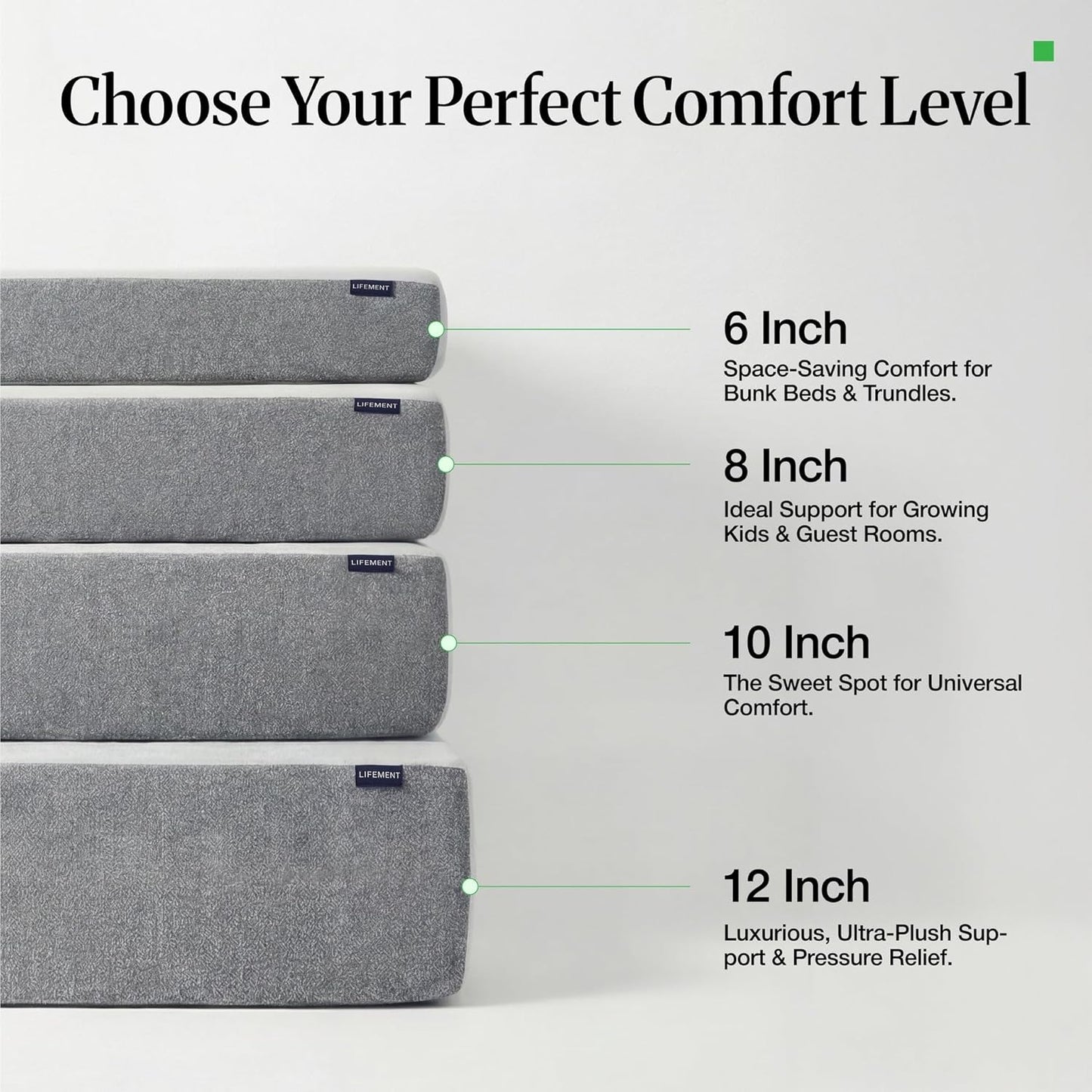 LIFEMENT Queen 12-Inch Graphite Memory Foam Mattress - Medium Firm, Temperature Regulating, CertiPUR-US & Oeko-TEX Certified | 80''L x 60''W