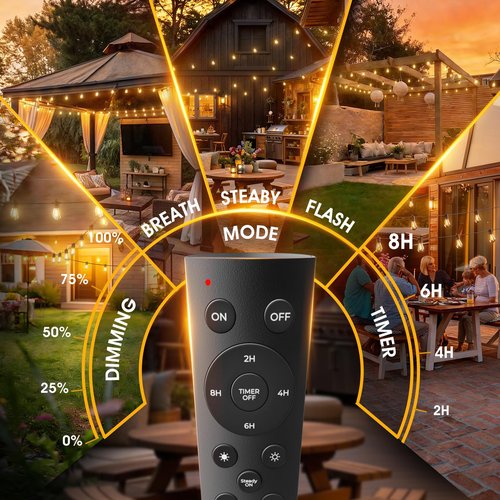 addlon 36FT LED Outdoor String Lights with 12 Edison Vintage Shatterproof Bulbs, Commercial Grade Patio Lights, IP65 Waterproof for Balcony, Backyard and Garden, Warm White