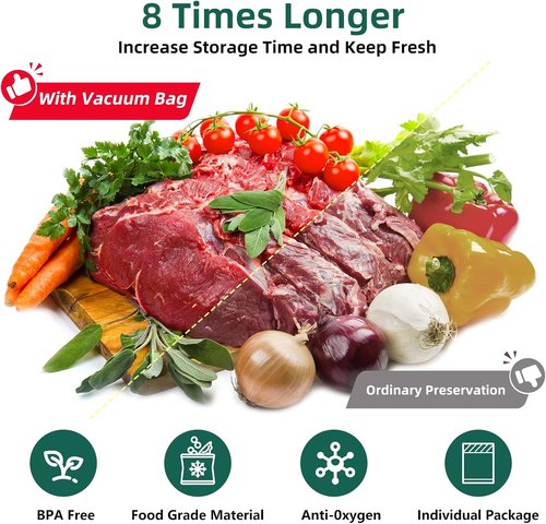 FoodSaver Vacuum Sealer Bags - 11in x 20ft Rolls for Meal Prep & Sous Vide | 3-Pack for Home Use