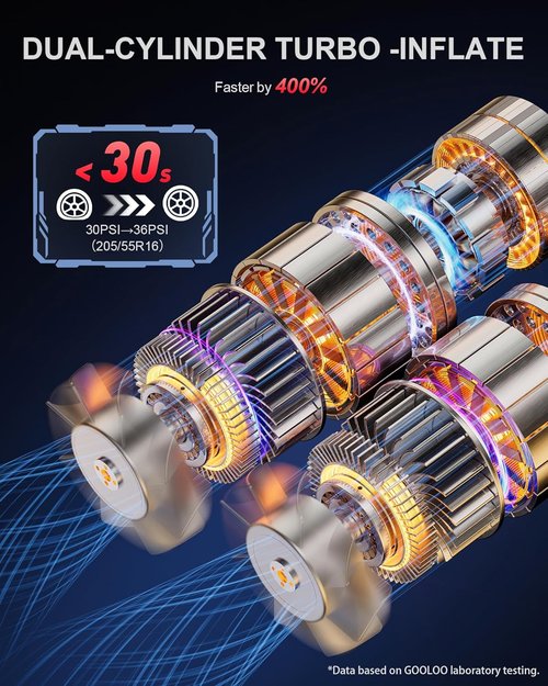 GOOLOO GT160 Dual Tire Inflator - Portable Air Compressor with Upgraded LED Screen & Auto Shut-off for Cars & Bikes