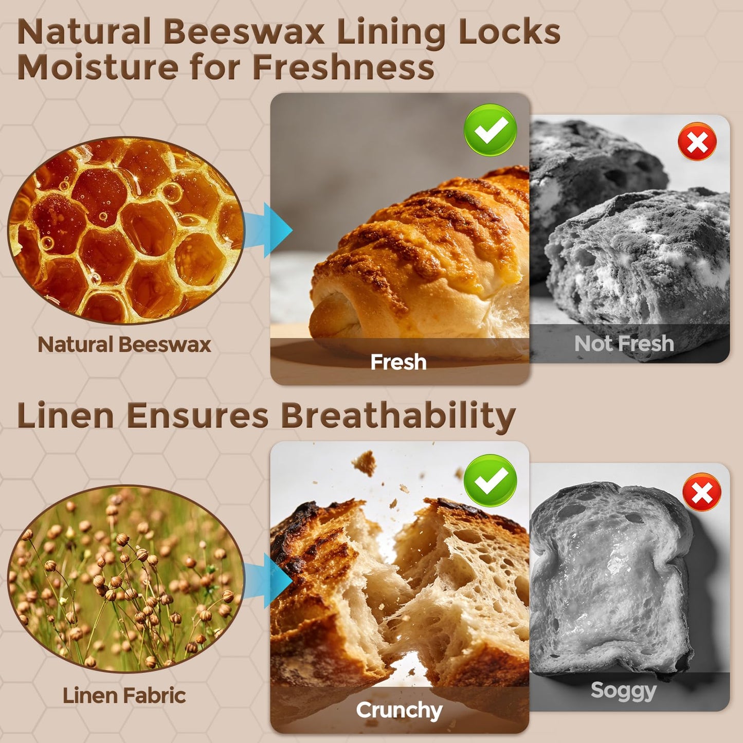 YARRAMATE Beeswax Bread Bags for Homemade Sourdough, Zipper Reusable Linen Food Storage Bags to Keep Loaf Fresh, Large Freezer Safe and Eco Friendly Bread Containers (Brown, 17x13", 2 Pack)