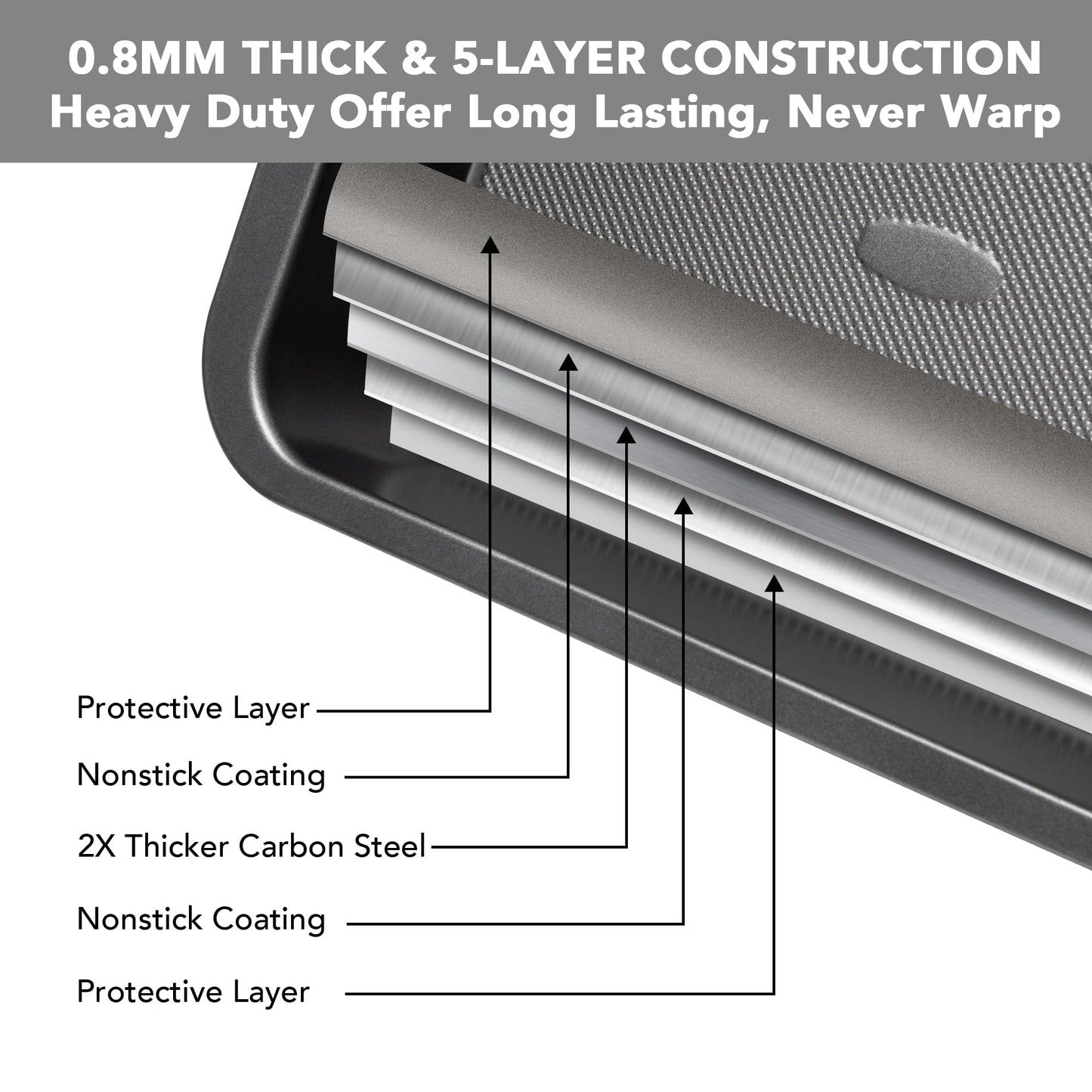Tiawudi Cake Pan, Nonstick Baking Pan for Cake, Bread, Brownie or Lasagna, Heavy Duty Baking Dish with Diamond Texture Pattern and Wide Grips