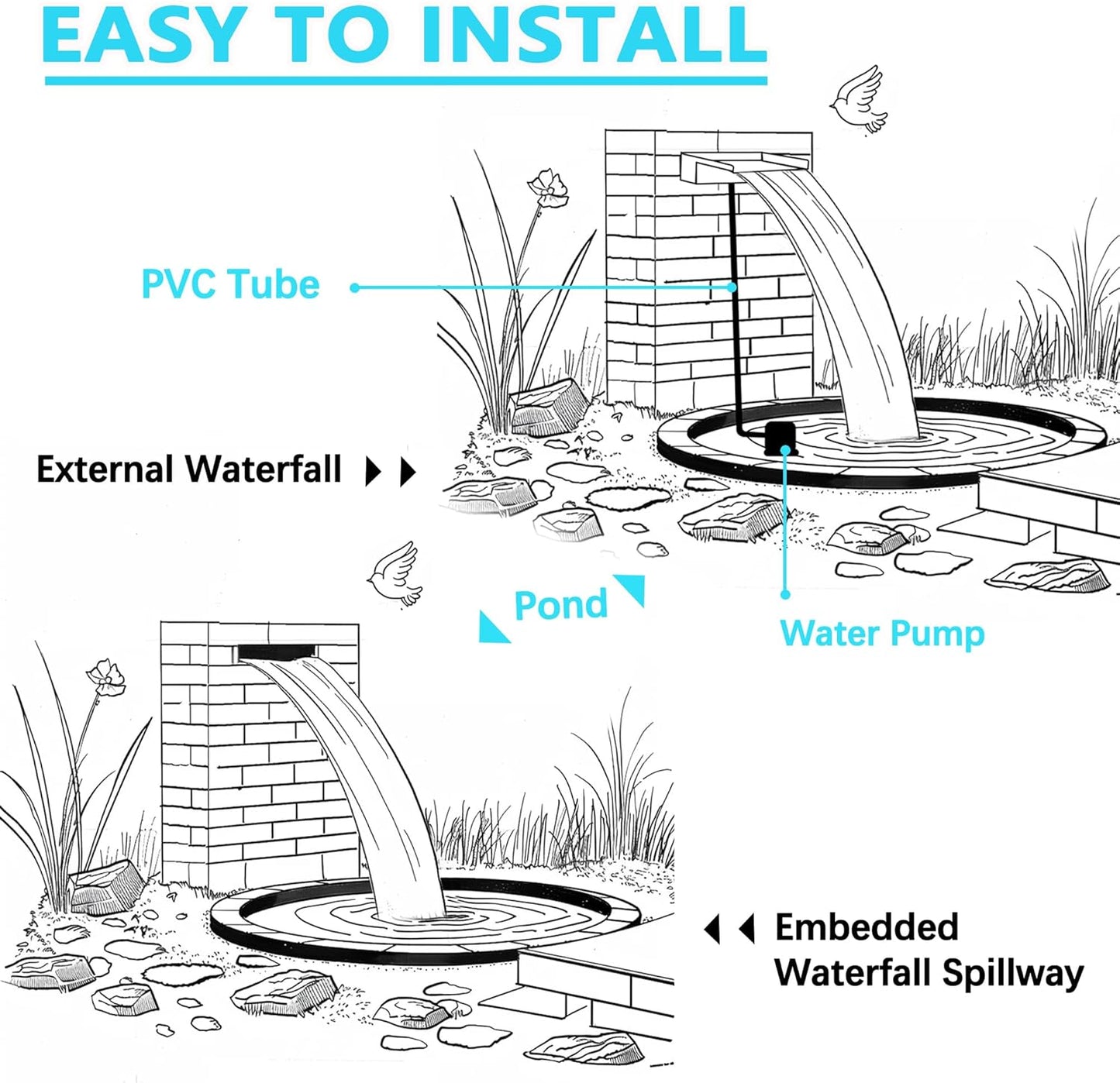 304 Stainless Steel Pool Waterfall Stream Element,Extension Stream,Garden Waterfall DIY Fountain for Garden,Yard,Terrace,Pond Basin,Fountain,Balcony